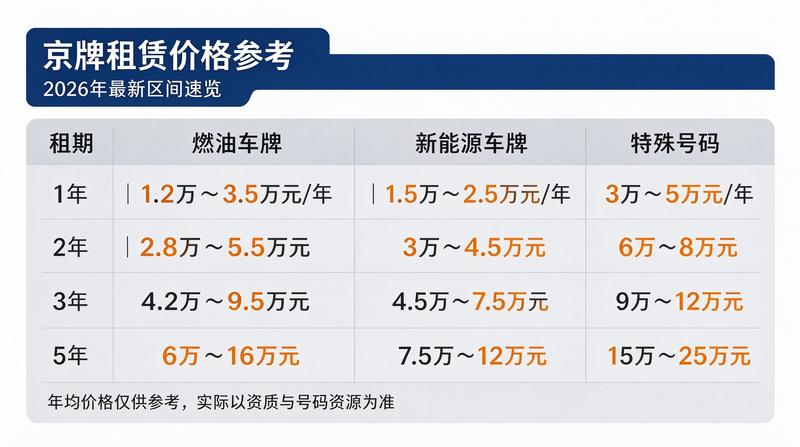 团队成员1